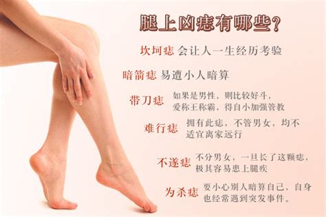 右大腿有痣|大腿上长痣的人命运详解 大腿痣的位置图解及含义——天玄网